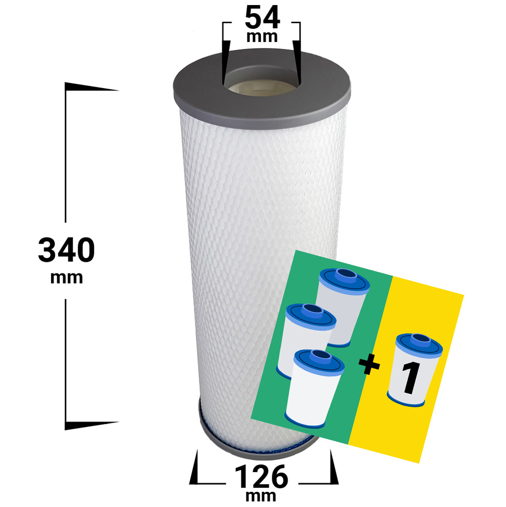 spa filter 4-PACK | Denform | Viskan | Folkpool | Hydropool | Arctic | m.fl