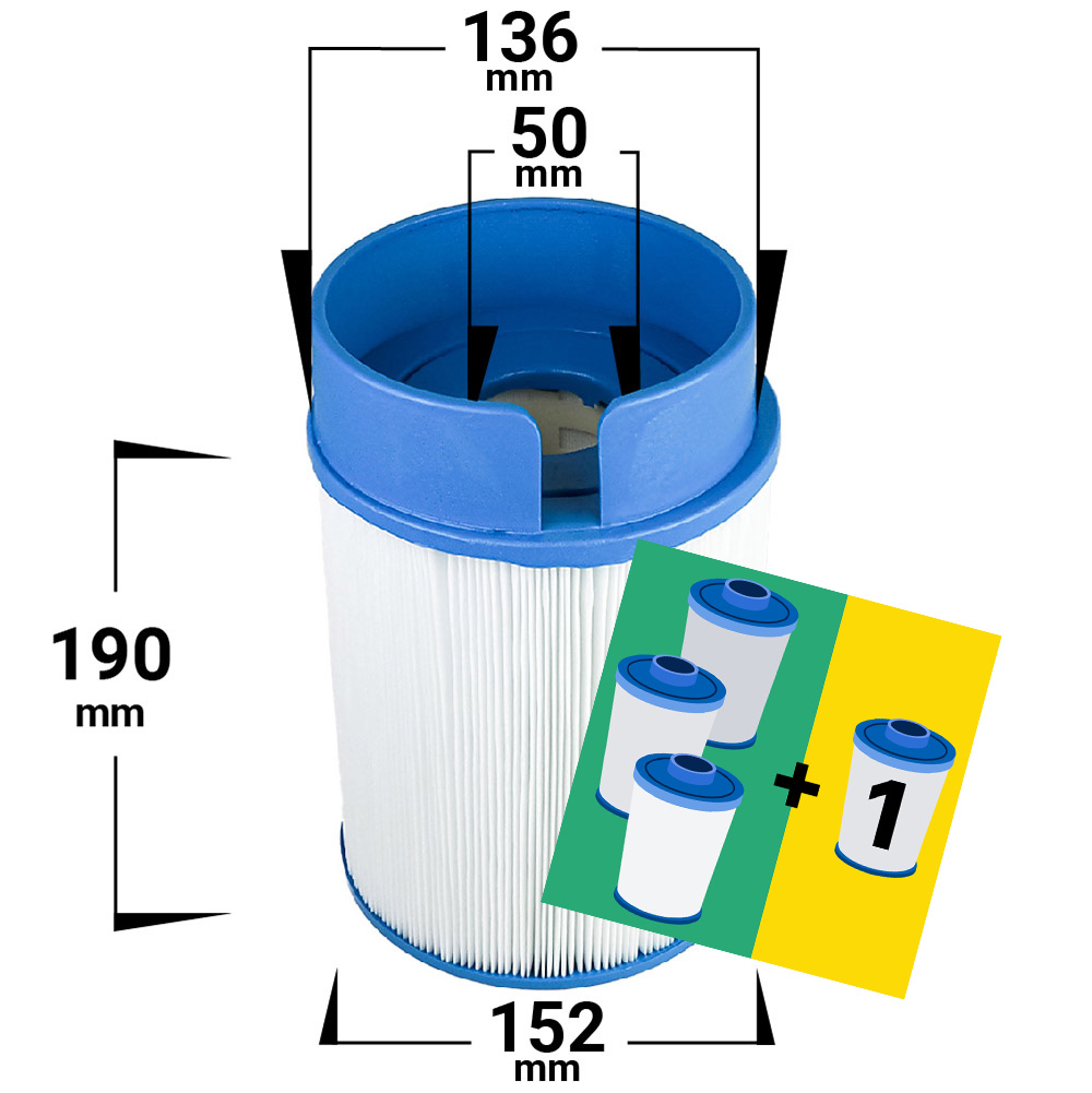 4-pack Spa filter Softub