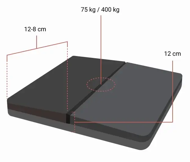 spa cover construction